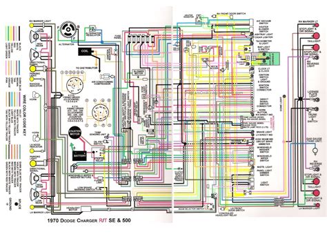 2011 Dodge Charger wiring diagram